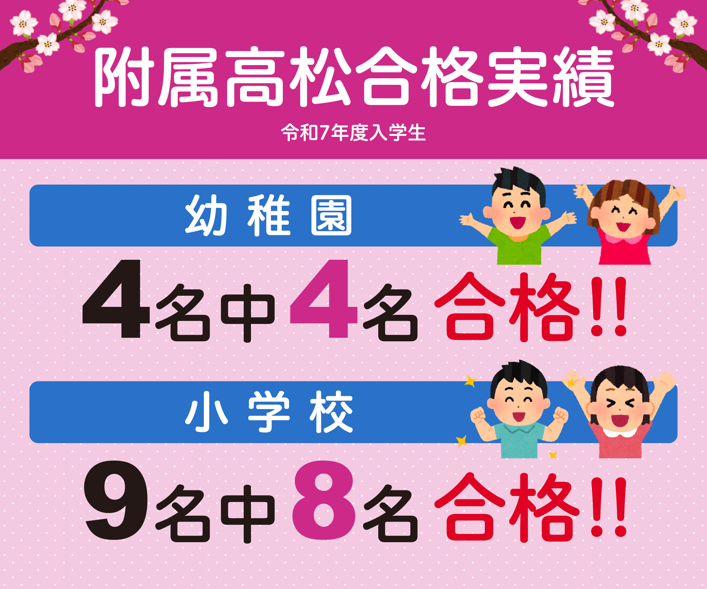 附属高松合格実績